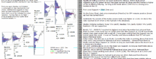 emini analysis 25th oct 2017