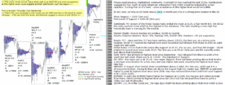 emini analysis 2nd October 2017