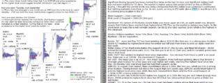 emini analysis 3rd oct 2017