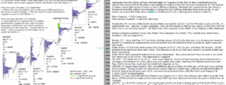 emini analysis 4th October 2017