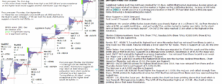 emini analysis 6th oct 2017