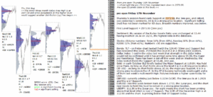 emini analysis 17th nov 2017