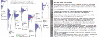 emini analysis 17th nov 2017