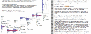 emini analysis 29th nov 2017