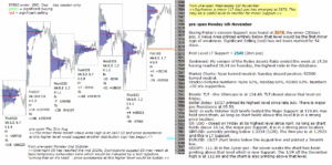 emini analysis 6th nov 2017