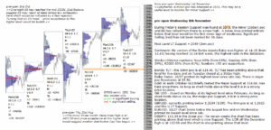 emini analysis 8th nov 2017