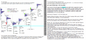 emini analysis 13th dec 2017