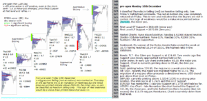 emini analysis 18th dec 2017