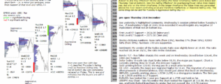 emini analysis 21st dec 2017