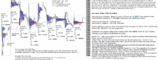 emini analysis 29th dec 2017