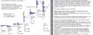 emini analysis 4th dec 2017