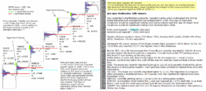 ES emini analysis 10th jan 2017