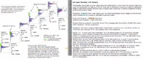 ES emini futures 11th jan 2017