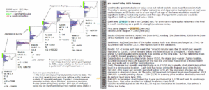 emini futures 12th jan 2017