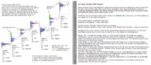 emini futures 16th jan 2017