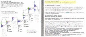 emini futures 17th jan 2017