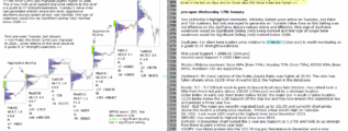 emini futures 17th jan 2017