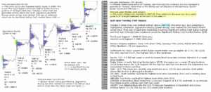 emini futures 23rd jan 2017