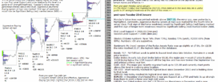 emini futures 23rd jan 2017