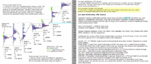 emini futures 24th jan 2017