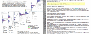 emini futures 24th jan 2017