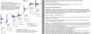 emini futures 25th jan 2017