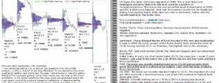 emini futures 2nd jan 2017