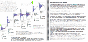 emini futures 30th jan 2018