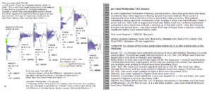 emini futures 31st jan 2018