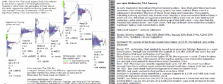 emini futures 31st jan 2018