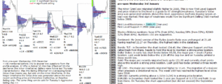 emini futures 3rd jan 2017