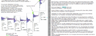 emini futures 4th jan 2017