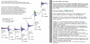 emini futures 5th jan 2017