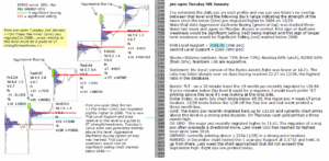 emini futures 9th jan 2017