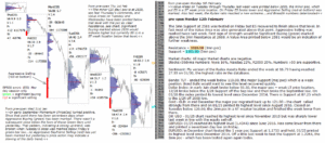 emini futures 12th feb 2018