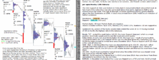 emini futures 12th feb 2018