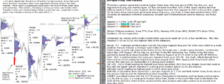 emini futures 16th feb 2018