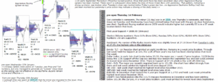 emini futures 1st feb 2018