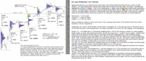 emini futures 21st feb 2018