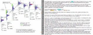 emini futures 23rd feb 2018