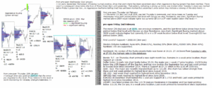 emini futures 2nd feb 2018