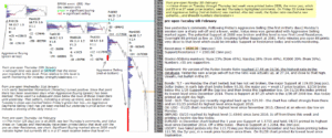 emini futures 6th feb 2018