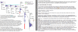 emini futures 7th feb 2018