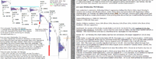 emini futures 7th feb 2018