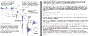 emini futures 8th feb 2018