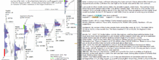 emini futures 12th mar 2018