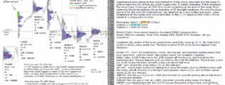 emini futures 19th mar 2018