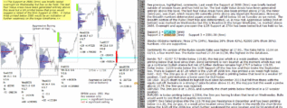 emini futures 1st mar 2018