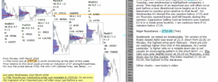 emini futures 23rd mar 2018