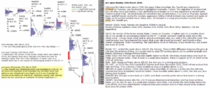 emini futures 26th mar 2018